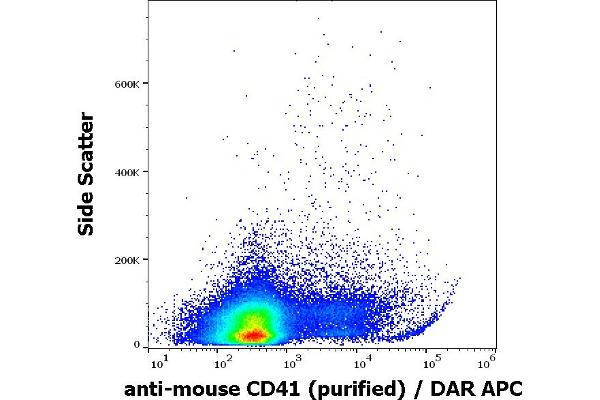 Integrin Alpha2b 抗体