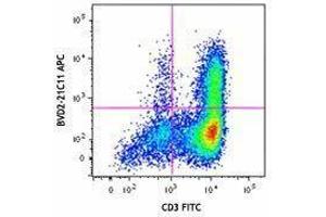 Flow Cytometry (FACS) image for anti-Colony Stimulating Factor 2 (Granulocyte-Macrophage) (CSF2) antibody (APC) (ABIN2658322) (GM-CSF 抗体  (APC))